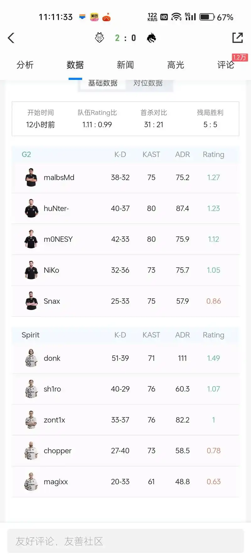 绿龙G2暂停开麦激辩战术，选手聊天曝光引爆FPS圈热议